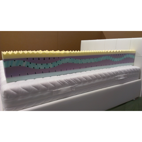 Materasso Fisioforma ondamemory soft